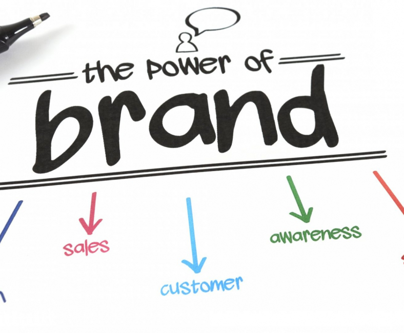 Business Branding